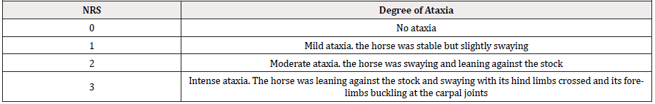 Biomedical Science &, Research Biomedical Science &, Research