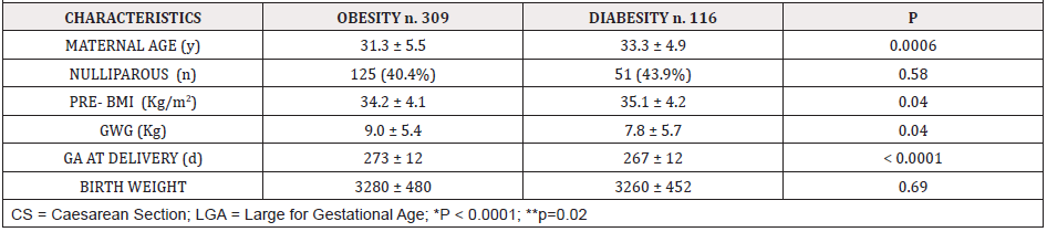 Biomedical Science &, Research Biomedical Science &, Research