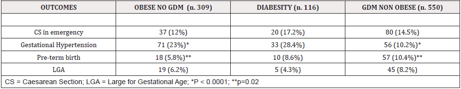 Biomedical Science &, Research Biomedical Science &, Research