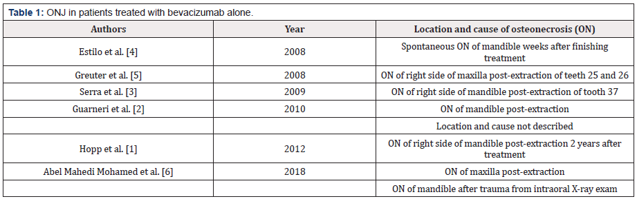 Biomedical Science &, Research Biomedical Science &, Research
